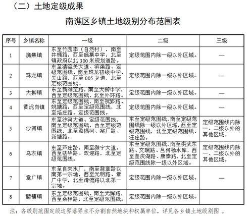 公平镇最新爆料新闻事件,最新爆料揭示惊人真相  第3张